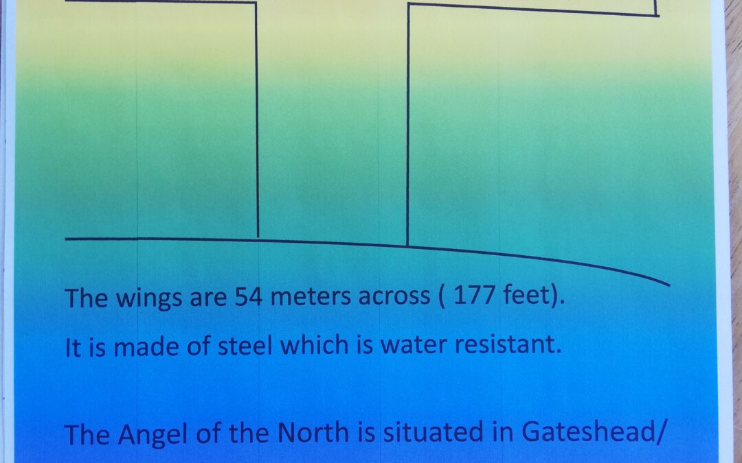 Year 6 – Landmark factfiles