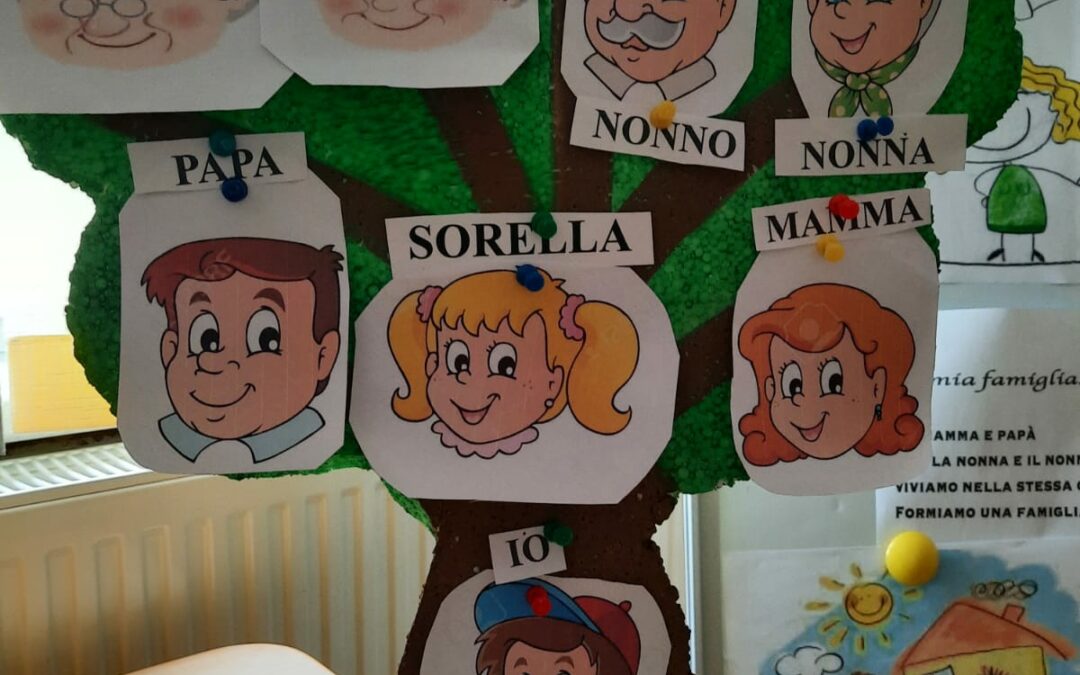 Italian Family Tree